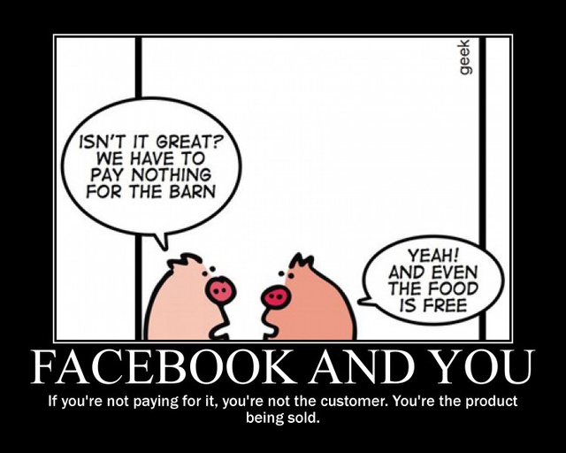 facebook a nevhodný obsah