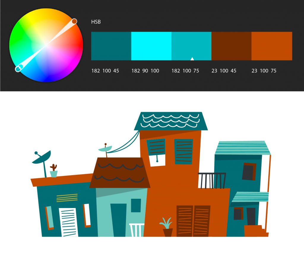 Adobe Color Wheel - doplňkové barvy