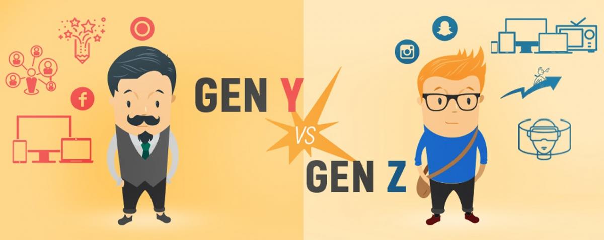 Generace Z vs. generace Y