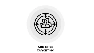 Facebook Audience Insigths publika