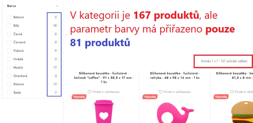 Chybějící parametry u produktů e-shopu