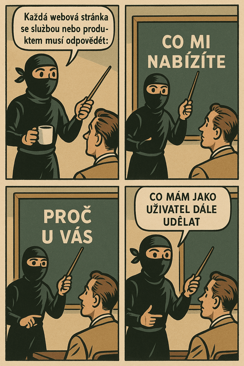 SEO a marketingová vrstva